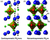 [Figure 1]