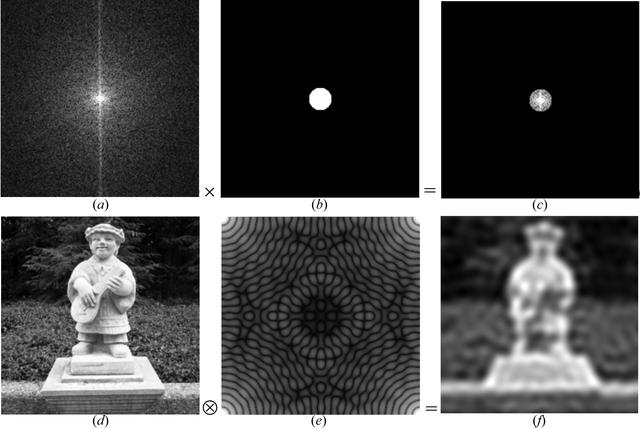 [Figure 11]