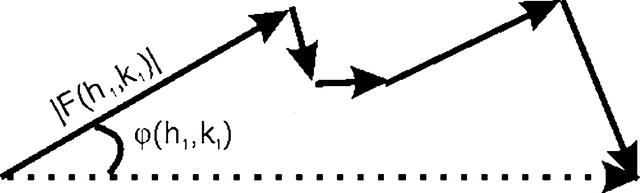 [Figure 16]