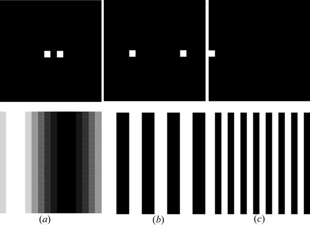 [Figure 5]