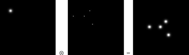 [Figure 6]