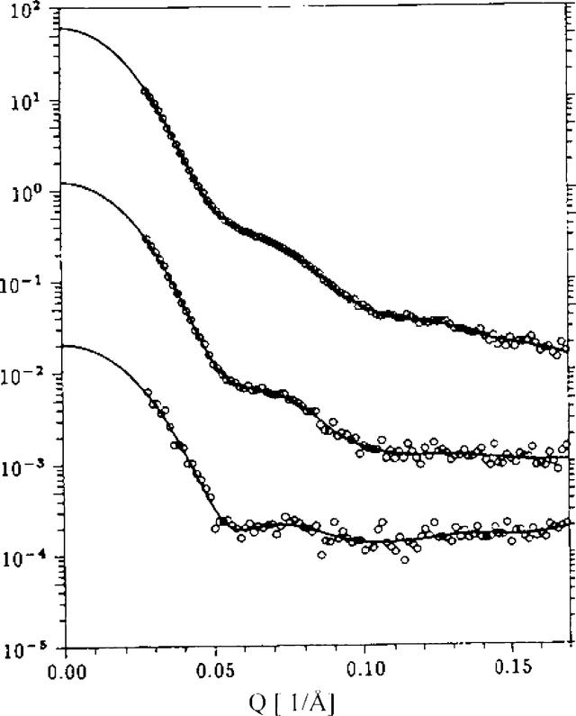 [Figure 2]