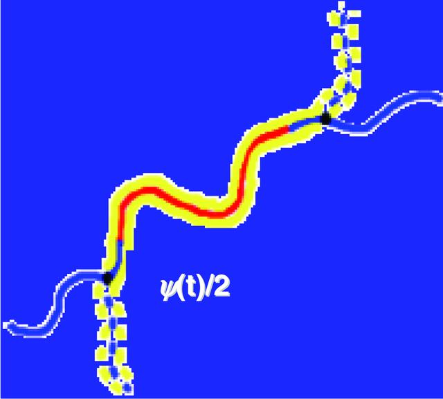 [Figure 4]