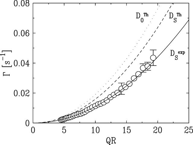 [Figure 4]
