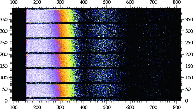 [Figure 1]
