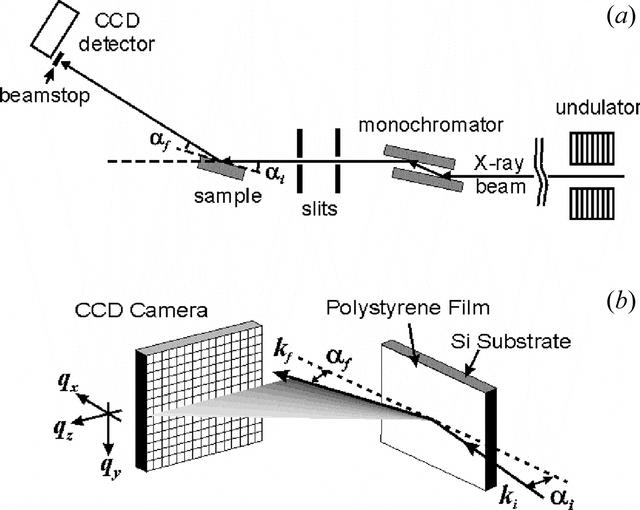[Figure 1]