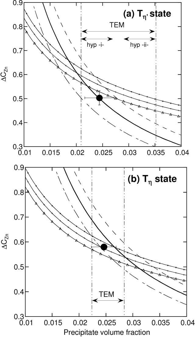 [Figure 2]