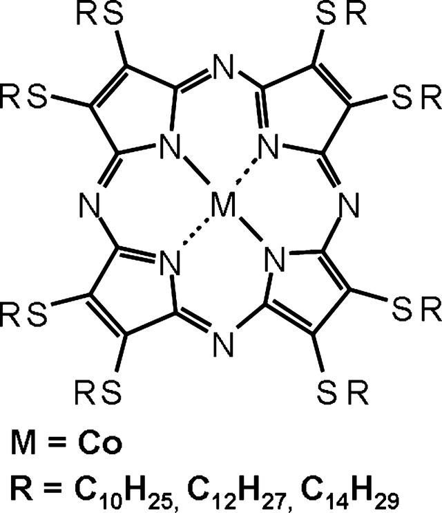 [Figure 1]