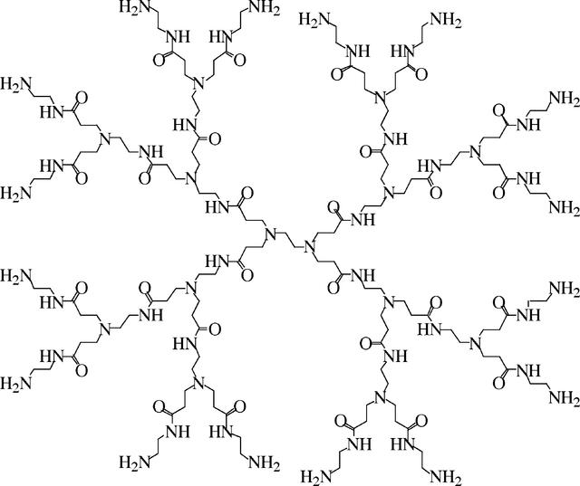 [Figure 2]