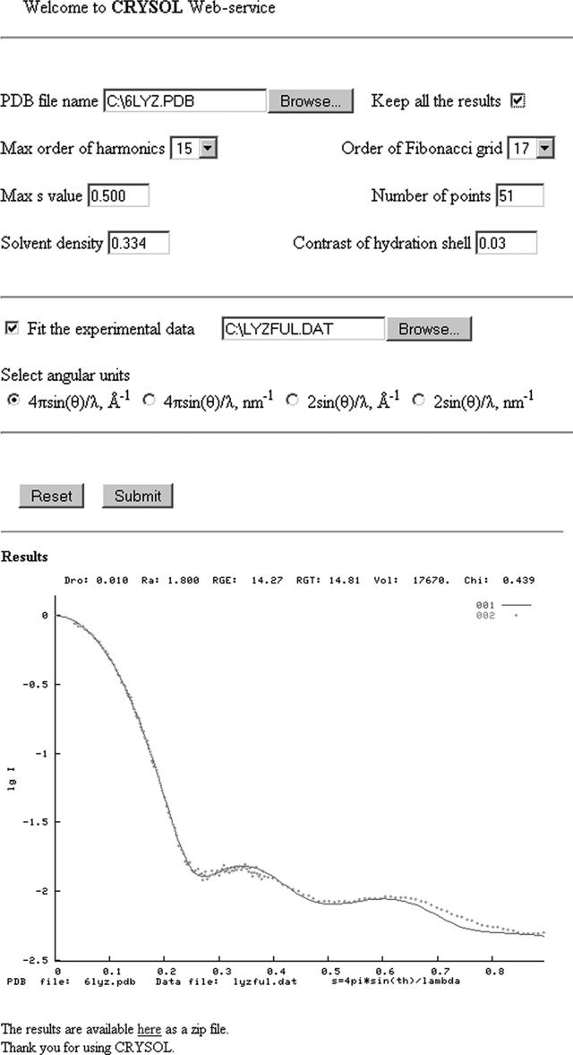 [Figure 3]