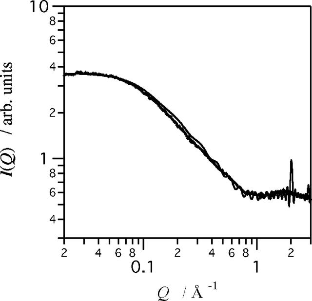 [Figure 4]