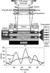 IUCr) Early stages of protein crystallization as revealed by ... IUCr) Early stages of protein crystallization as revealed by ...