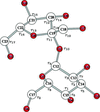 [Figure 1]