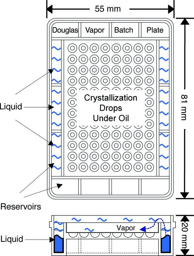 [Figure 1]