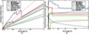 [Figure 1]