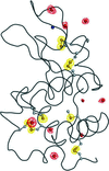 [Figure 7]