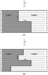 [Figure 1]