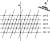 [Figure 2]