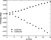 [Figure 11]