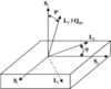 [Figure 1]
