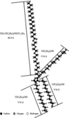 [Figure 1]