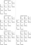 [Figure 2]