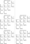 [Figure 3]