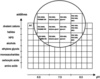 [Figure 1]