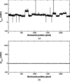 [Figure 4]