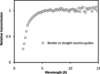 [Figure 3]