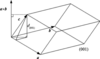 [Figure 1]