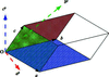 [Figure 2]