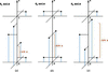 [Figure 10]