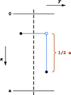 [Figure 11]