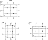[Figure 14]