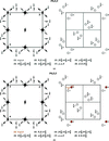 [Figure 15]