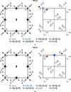 [Figure 15]