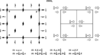 [Figure 21]