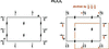 [Figure 22]