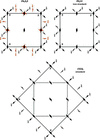 [Figure 25]