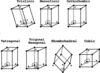 [Figure 2]