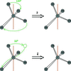 [Figure 4]