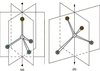 [Figure 5]