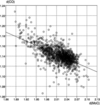 [Figure 10]