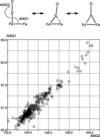 [Figure 11]