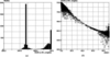 [Figure 12]