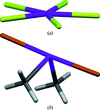 [Figure 3]