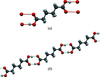 [Figure 4]