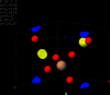 [Figure 7]