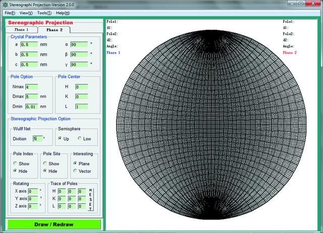 [Figure 2]